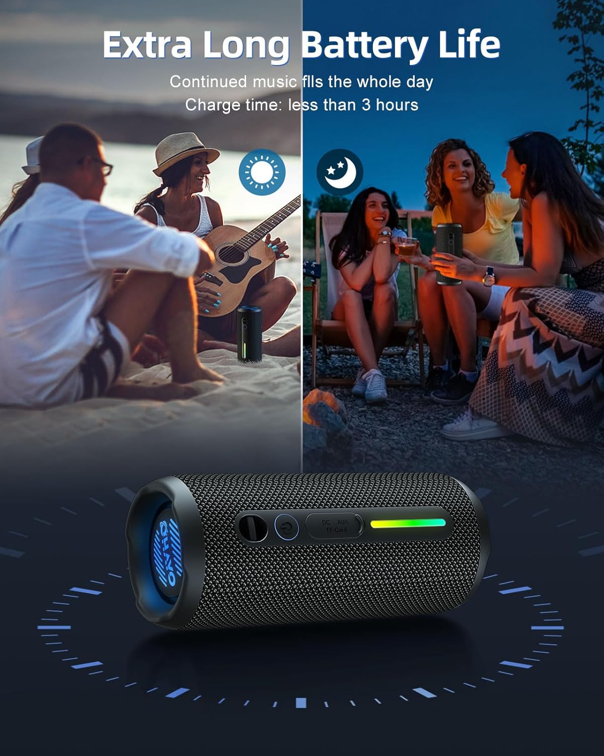 Ohayo S7 Portable Waterpro Blu - đánh giá và giá Christmas Lights Outdoor